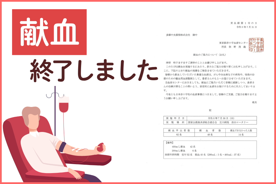 献血ご協力への御礼